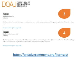 https://creativecommons.org/licenses/
3
4
 