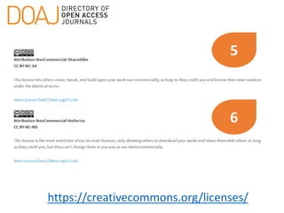 https://creativecommons.org/licenses/
5
6
 