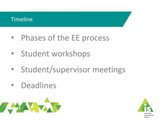 Timeline
• Phases of the EE process
• Student workshops
• Student/supervisor meetings
• Deadlines