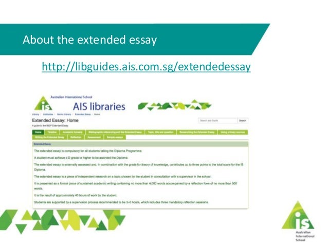 Extended essay introduction