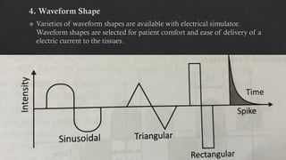 Introduction to the electrotherapy 1st .pdf