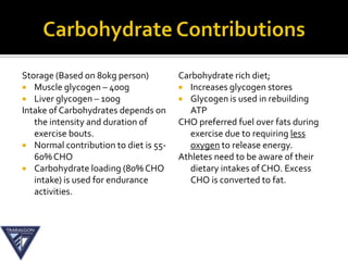 Storage (Based on 80kg person)         Carbohydrate rich diet;
 Muscle glycogen – 400g                Increases glycogen stores
 Liver glycogen – 100g                 Glycogen is used in rebuilding
Intake of Carbohydrates depends on        ATP
   the intensity and duration of       CHO preferred fuel over fats during
   exercise bouts.                        exercise due to requiring less
 Normal contribution to diet is 55-      oxygen to release energy.
   60% CHO                             Athletes need to be aware of their
 Carbohydrate loading (80% CHO           dietary intakes of CHO. Excess
   intake) is used for endurance          CHO is converted to fat.
   activities.
 