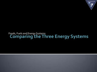 Foods, Fuels and Energy Systems
 