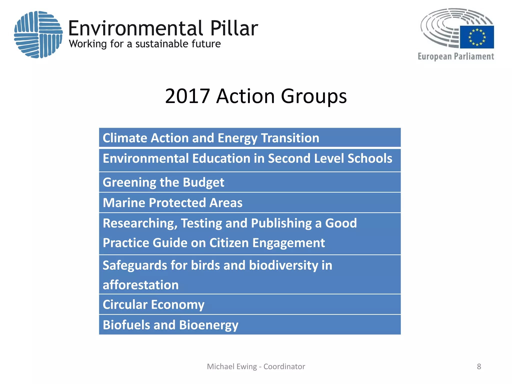 2017 Action Groups
Michael Ewing - Coordinator 8
Climate Action and Energy Transition
Environmental Education in Second Level Schools
Greening the Budget
Marine Protected Areas
Researching, Testing and Publishing a Good
Practice Guide on Citizen Engagement
Safeguards for birds and biodiversity in
afforestation
Circular Economy
Biofuels and Bioenergy
 
