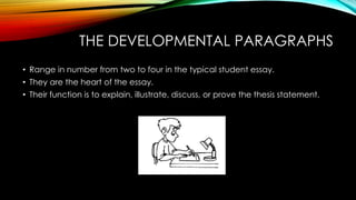 THE DEVELOPMENTAL PARAGRAPHS
• Range in number from two to four in the typical student essay.
• They are the heart of the essay.
• Their function is to explain, illustrate, discuss, or prove the thesis statement.
 