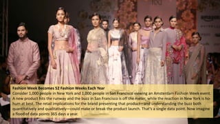 Introduction to the Fashion Industry | PPTX