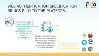 Introduction to the FIDO Alliance | PPT