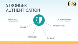 Introduction to the FIDO Alliance | PDF