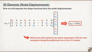 Introduction to the Finite Element Method.pptx