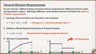 Introduction to the Finite Element Method.pptx