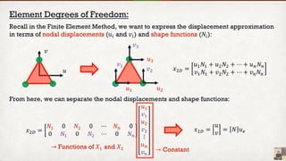Introduction to the Finite Element Method.pptx