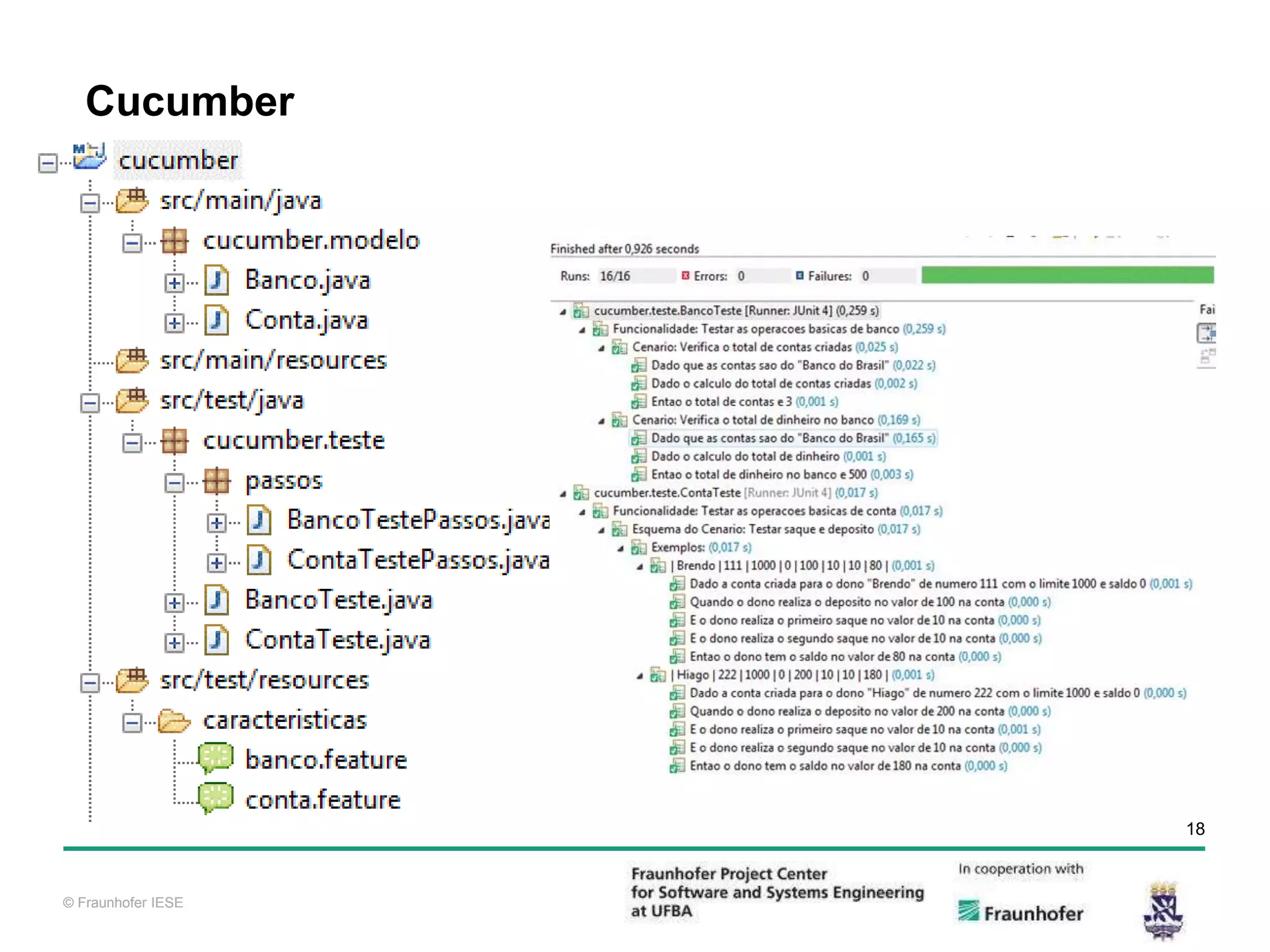 © Fraunhofer IESE 18 © Fraunhofer IESE Cucumber 