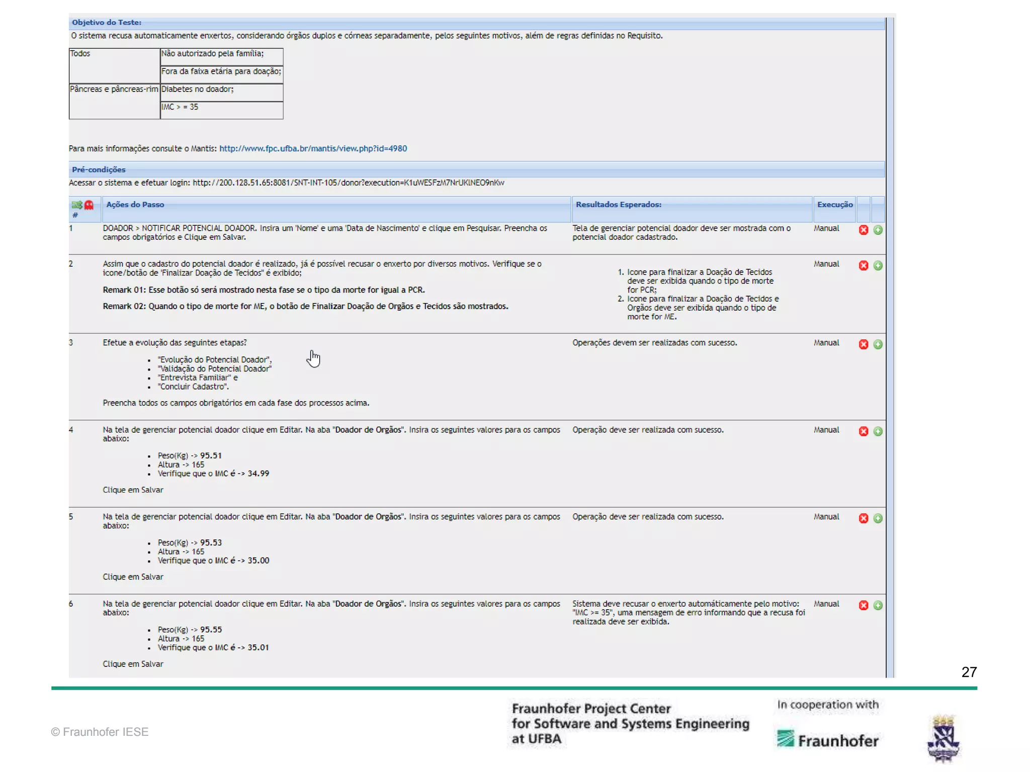 © Fraunhofer IESE 27 © Fraunhofer IESE 