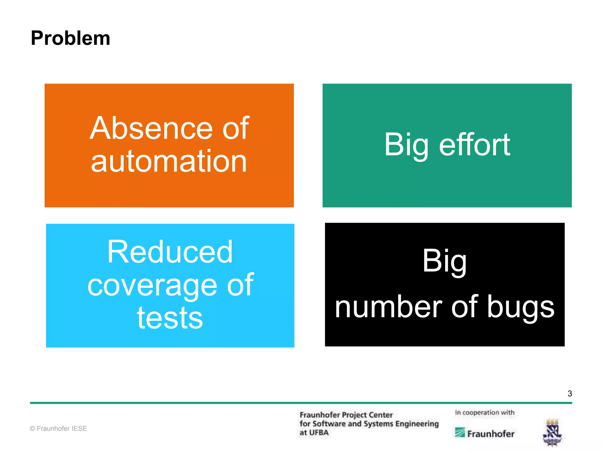 © Fraunhofer IESE 3 © Fraunhofer IESE Problem Absence of automation Big effort Reduced coverage of tests Big number of bugs 