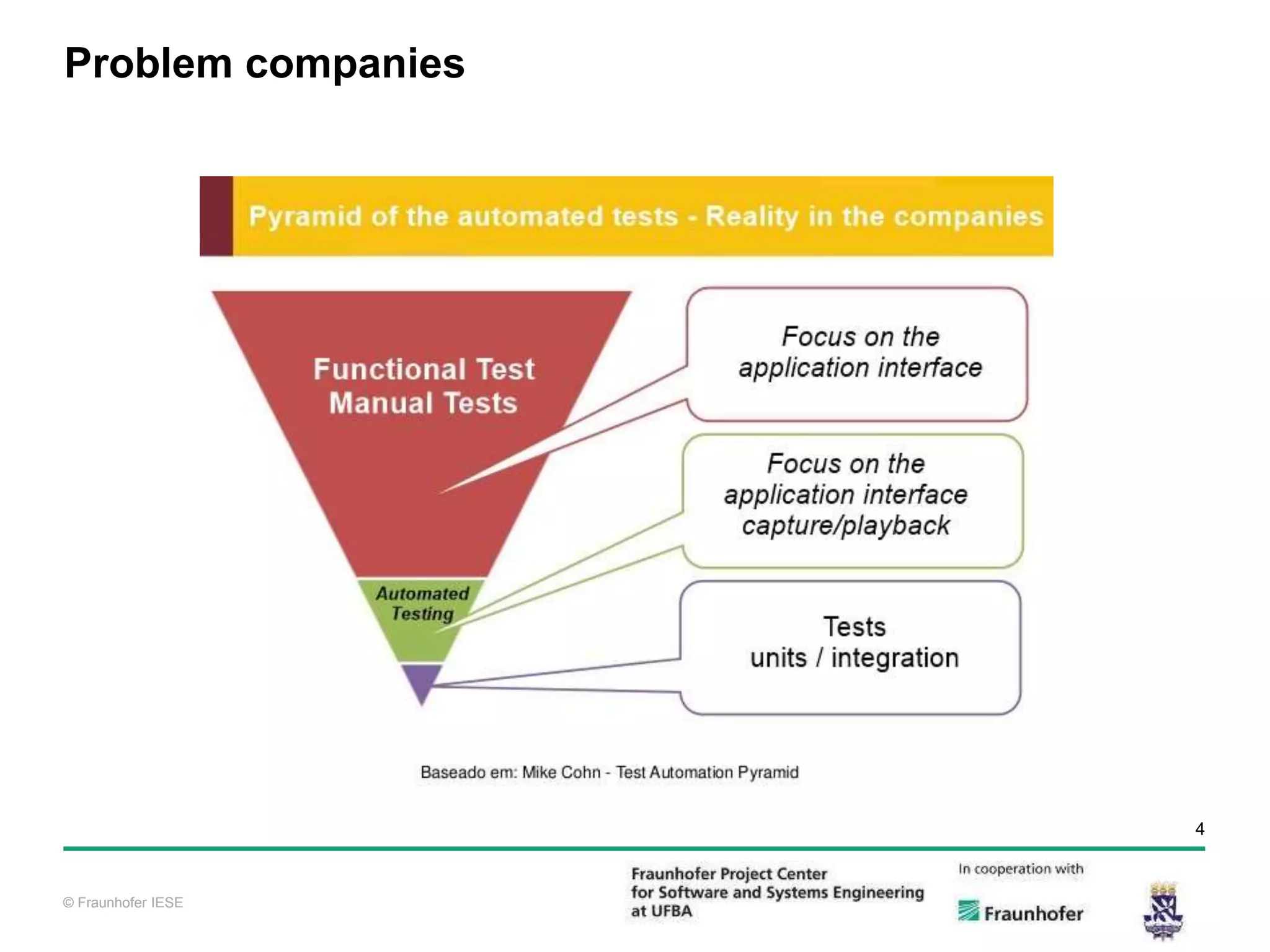 © Fraunhofer IESE 4 © Fraunhofer IESE Problem companies 