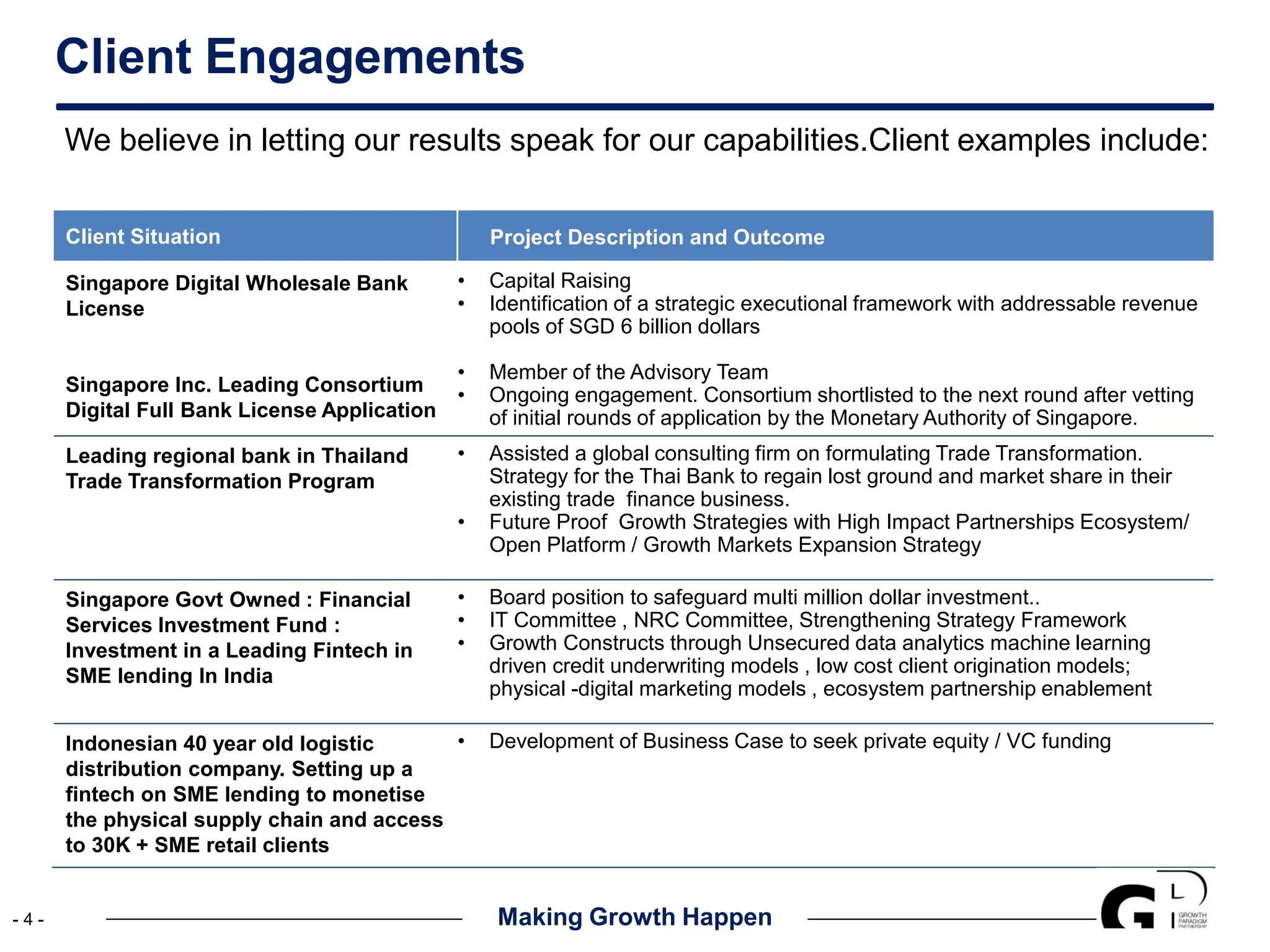 Introduction to The Growth Paradigm Partnership | PDF