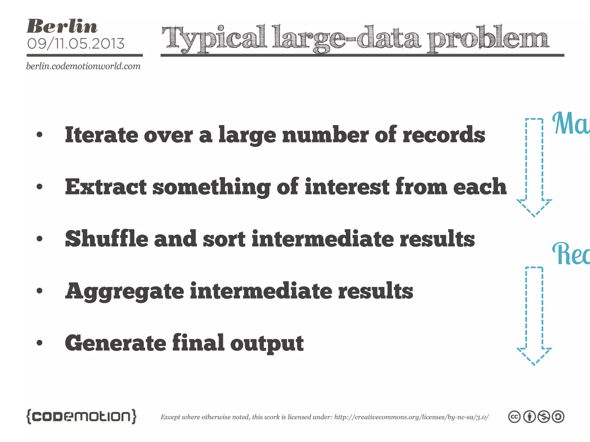 Typical large-data problem
•
•
•
•
•
 