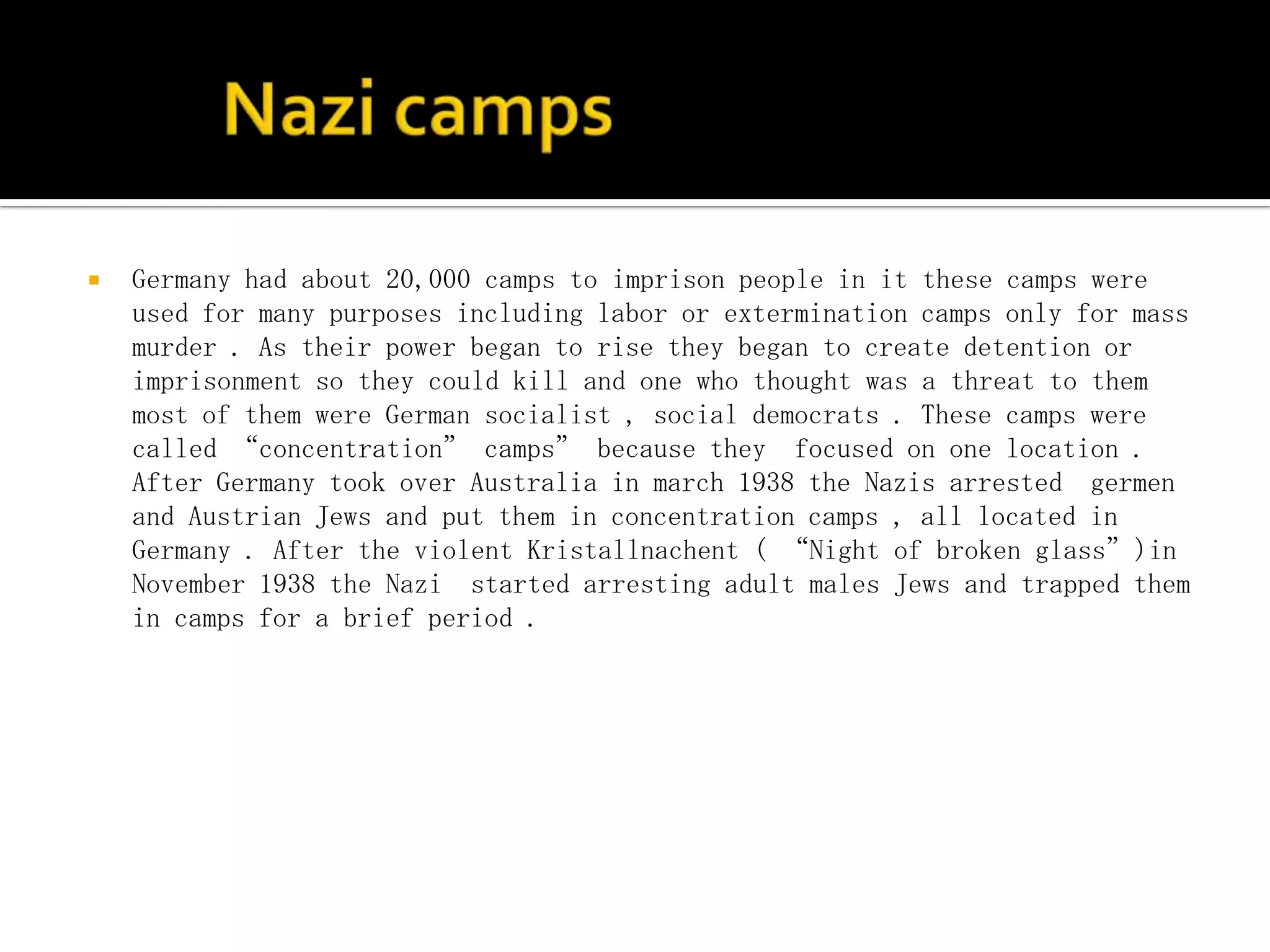 Introduction To The Holocaust