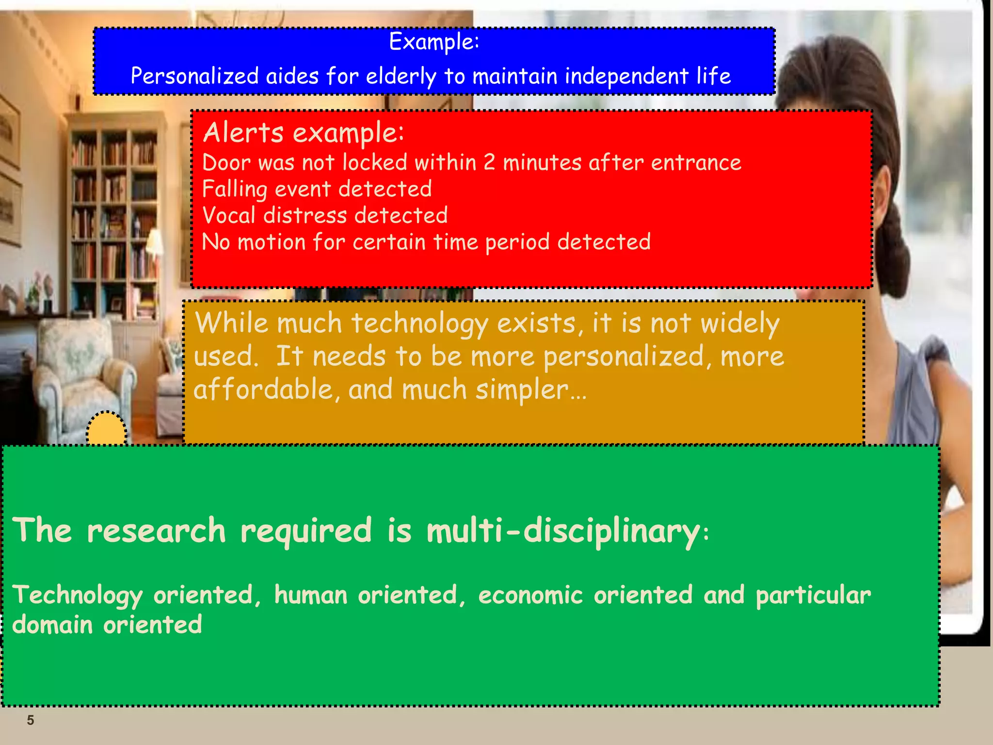 5
Example:
Personalized aides for elderly to maintain independent life
Motion
sensor
Door
sensor
Chair
Sensor
Voice
Sensor
Alert
family
member
Alerts example:
Door was not locked within 2 minutes after entrance
Falling event detected
Vocal distress detected
No motion for certain time period detected
While much technology exists, it is not widely
used. It needs to be more personalized, more
affordable, and much simpler…
The research required is multi-disciplinary:
Technology oriented, human oriented, economic oriented and particular
domain oriented
 
