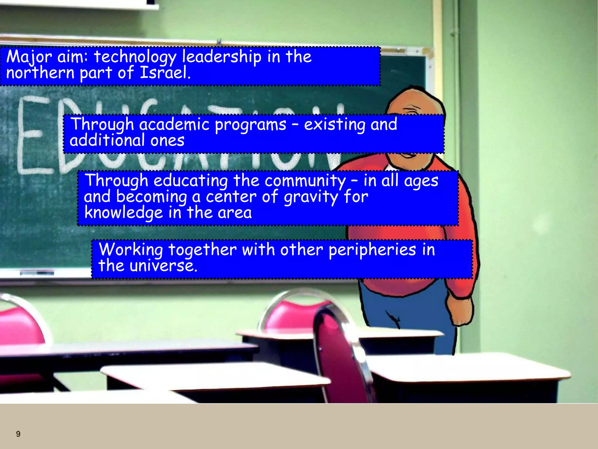 9
Major aim: technology leadership in the
northern part of Israel.
Through academic programs – existing and
additional ones
Through educating the community – in all ages
and becoming a center of gravity for
knowledge in the area
Working together with other peripheries in
the universe.
 