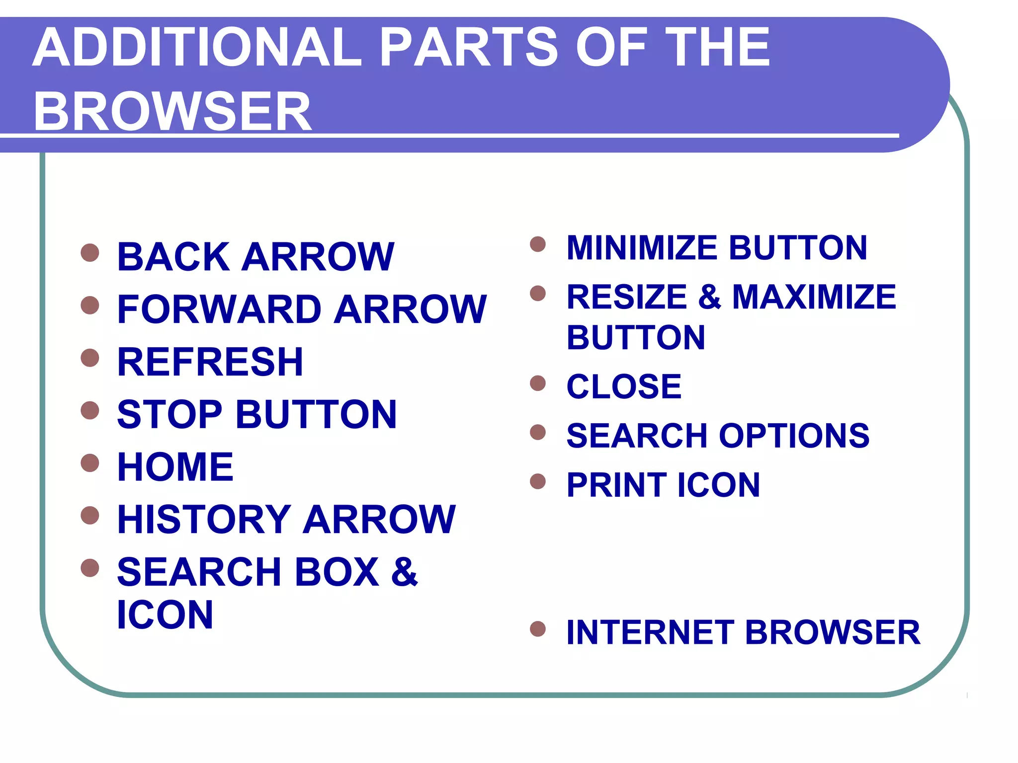 ADDITIONAL PARTS OF THE
BROWSER

  BACK ARROW         MINIMIZE BUTTON
  FORWARD ARROW      RESIZE & MAXIMIZE
                       BUTTON
  REFRESH
                      CLOSE
  STOP BUTTON
                      SEARCH OPTIONS
  HOME
                      PRINT ICON
  HISTORY ARROW
  SEARCH BOX &
   ICON               INTERNET BROWSER
 