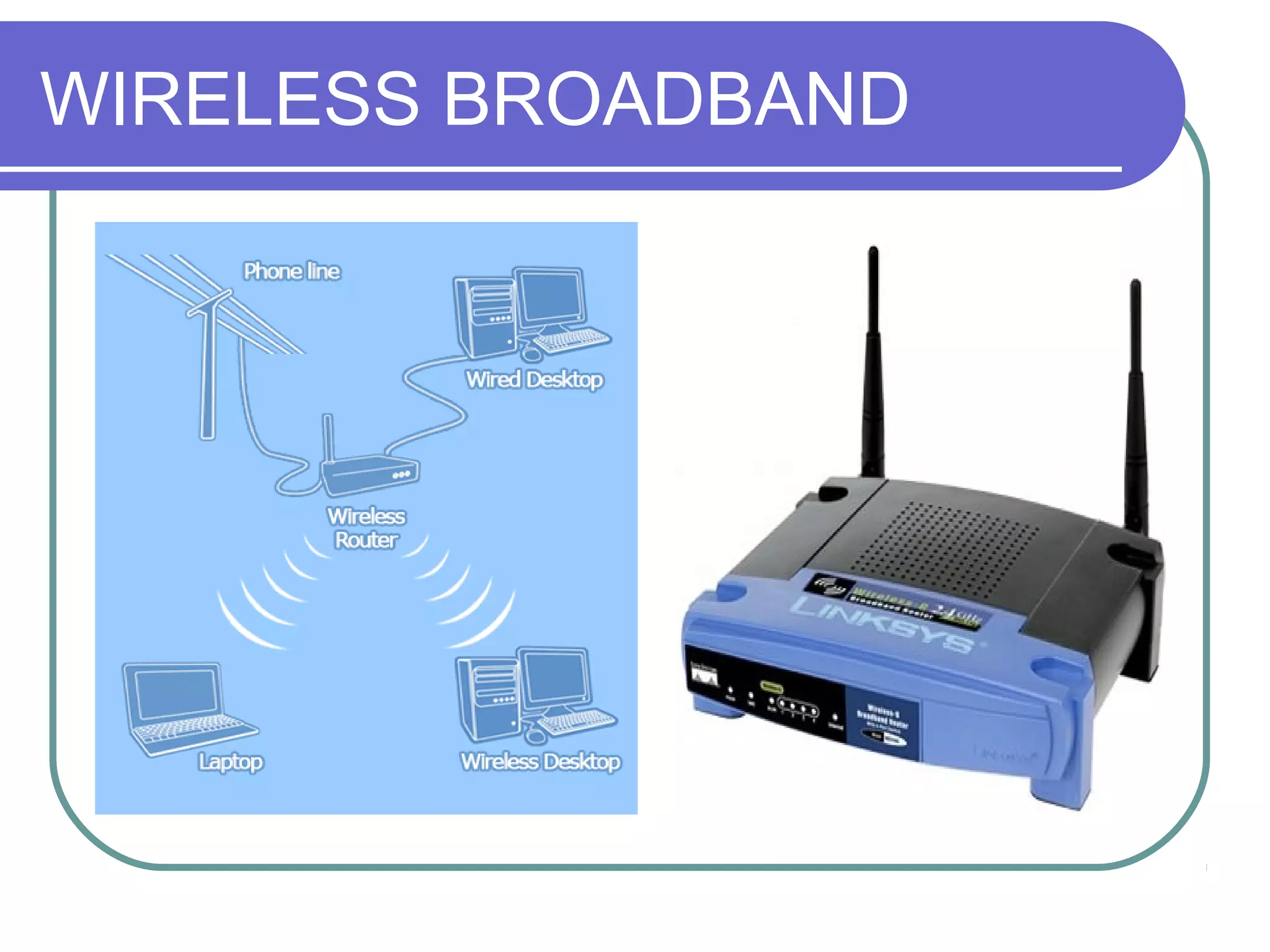 WIRELESS BROADBAND
 