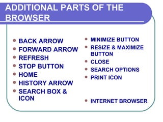 ADDITIONAL PARTS OF THE
BROWSER

  BACK ARROW         MINIMIZE BUTTON
  FORWARD ARROW      RESIZE & MAXIMIZE
                       BUTTON
  REFRESH
                      CLOSE
  STOP BUTTON
                      SEARCH OPTIONS
  HOME
                      PRINT ICON
  HISTORY ARROW
  SEARCH BOX &
   ICON               INTERNET BROWSER
 