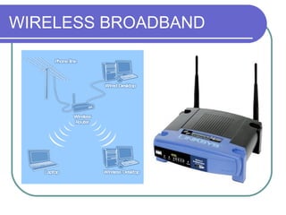 WIRELESS BROADBAND
 
