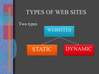 TYPES OF WEB SITES
• Two types
WEBSITES
DYNAMICSTATIC
 