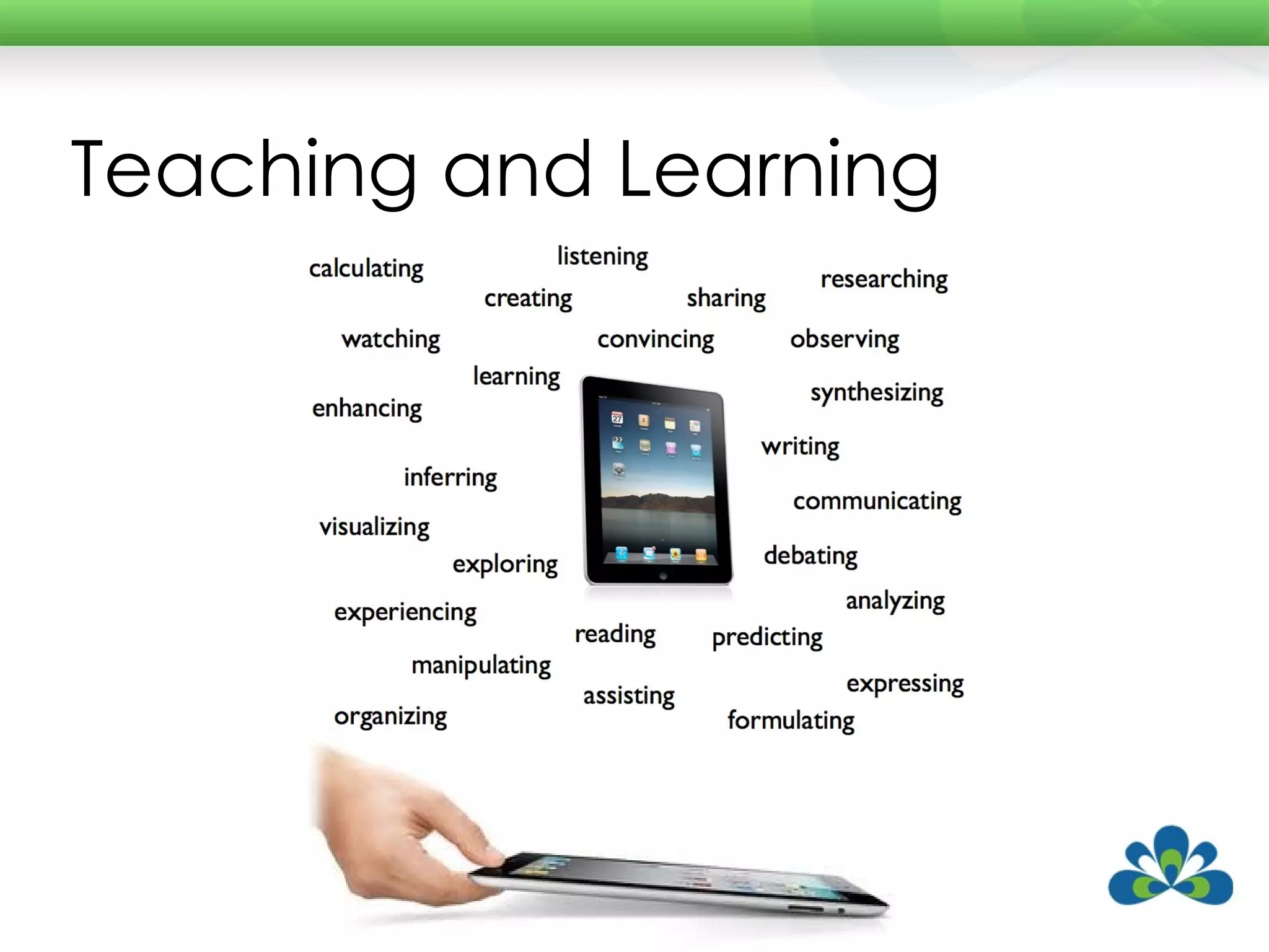 Introduction to the iPad in Special Education