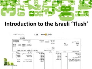 Introduction to the Israeli ‘Tlush’
 