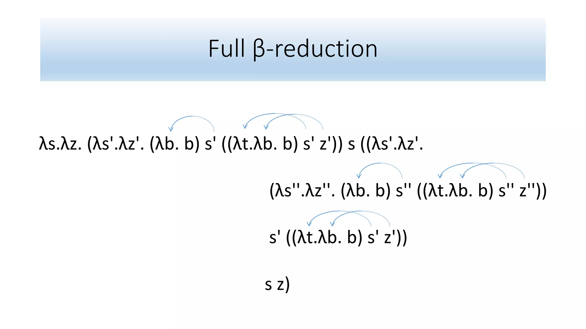 Full β-reduction
λs.λz. (λs'.λz'. (λb. b) s' ((λt.λb. b) s' z')) s ((λs'.λz'.
(λs''.λz''. (λb. b) s'' ((λt.λb. b) s'' z''))
s' ((λt.λb. b) s' z'))
s z)
 