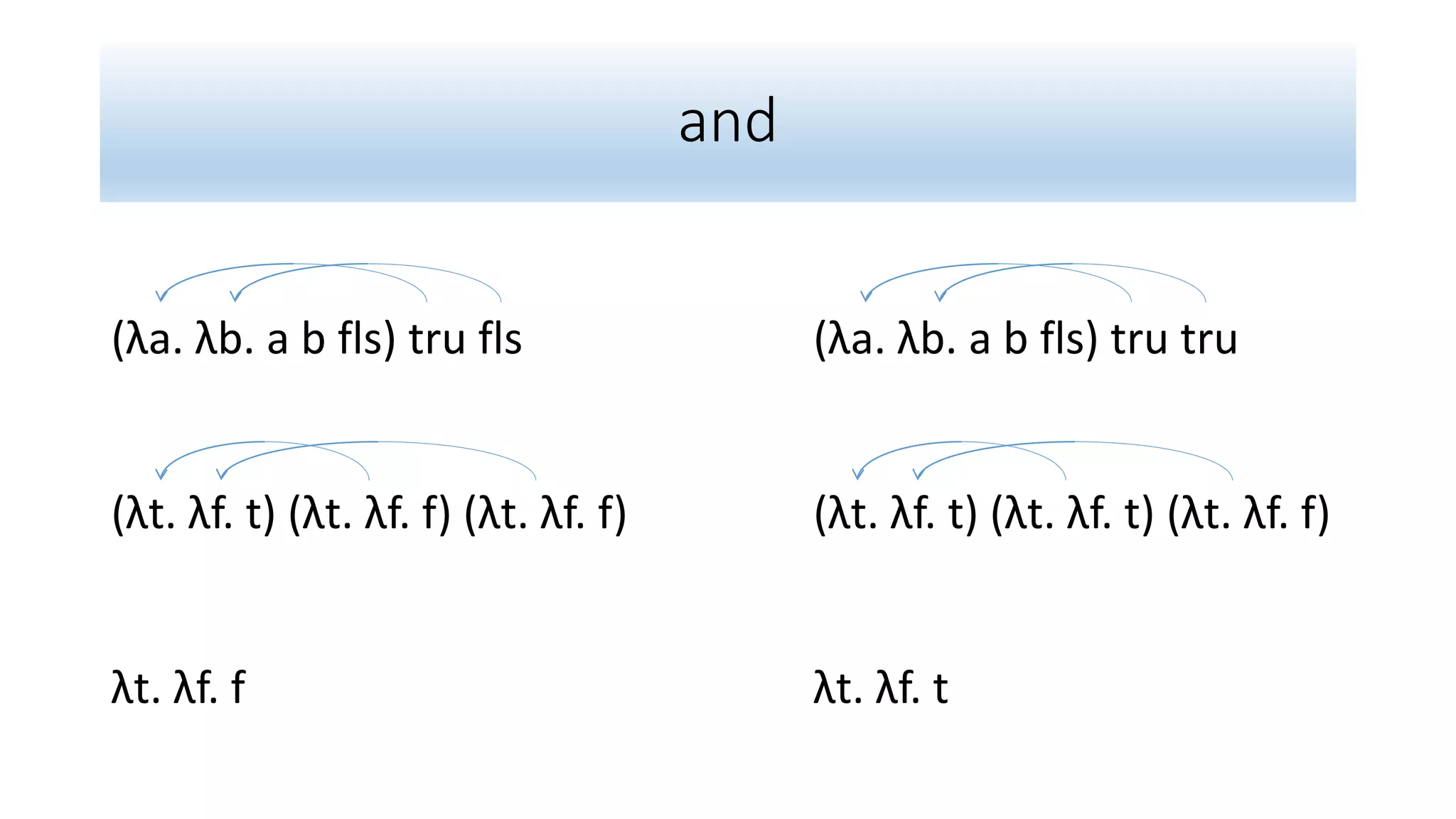 and
(λa. λb. a b fls) tru fls
(λt. λf. t) (λt. λf. f) (λt. λf. f)
λt. λf. f
(λa. λb. a b fls) tru tru
(λt. λf. t) (λt. λf. t) (λt. λf. f)
λt. λf. t
 