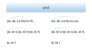 and
(λa. λb. a b fls) tru fls
(λt. λf. t) (λt. λf. f) (λt. λf. f)
λt. λf. f
(λa. λb. a b fls) tru tru
(λt. λf. t) (λt. λf. t) (λt. λf. f)
λt. λf. t
 