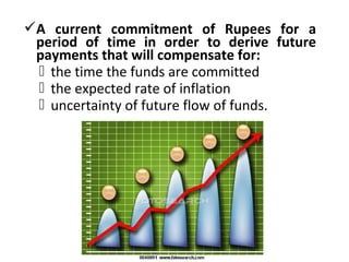 investment | PPT
