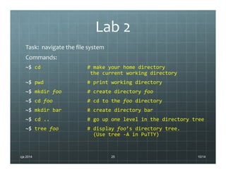 Introduction to the linux command line.pdf