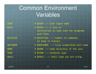 Introduction to the linux command line.pdf