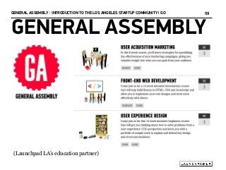 GENERAL ASSEMBLY I INTRODUCTION TO THE LOS ANGELES STARTUP COMMUNITY I GO

59

GENERAL ASSEMBLY

(Launchpad LA’s education...