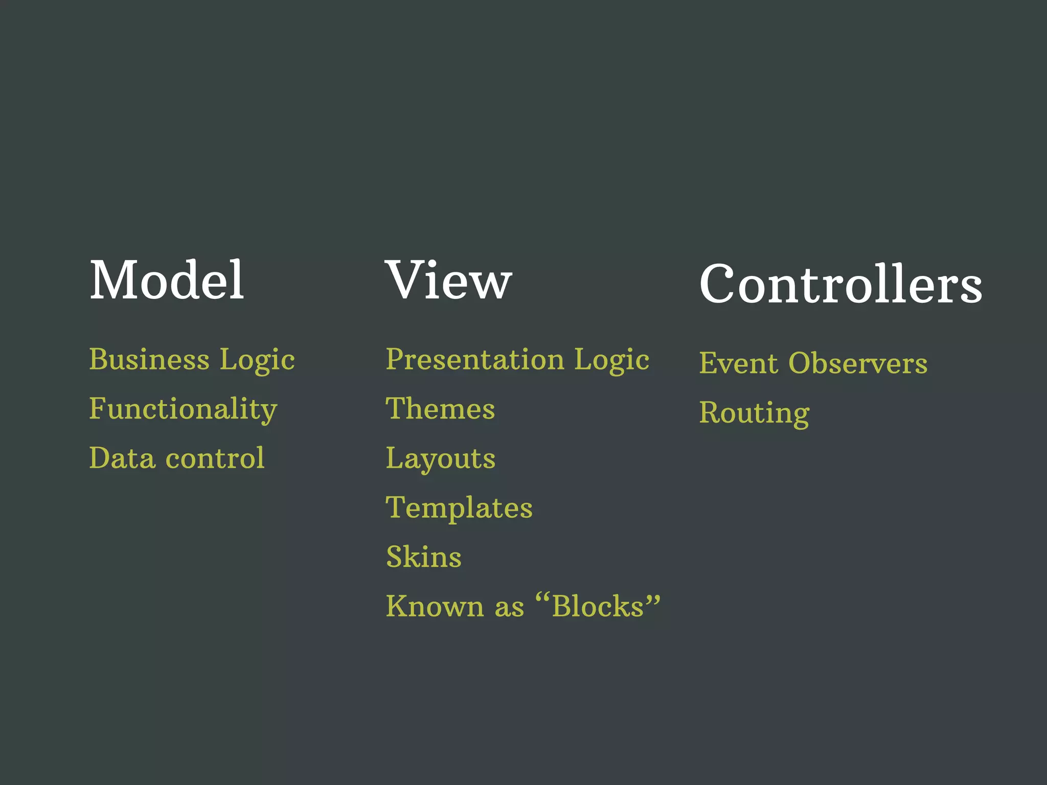 Model View Controllers Business Logic Presentation Logic Event Observers Functionality Themes Routing Data control Layouts Templates Skins Known as “Blocks” 