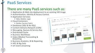 Microsoft Azure Cloud Basics Tutorial | PPTX