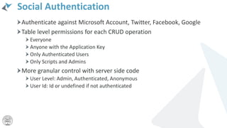Social Authentication
Authenticate against Microsoft Account, Twitter, Facebook, Google
Table level permissions for each CRUD operation
Everyone
Anyone with the Application Key
Only Authenticated Users
Only Scripts and Admins
More granular control with server side code
User Level: Admin, Authenticated, Anonymous
User Id: Id or undefined if not authenticated
 