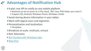 Advantages of Notification Hub
X-plat: one API to notify on any mobile platform
Backend can be on-prem or in the cloud, .NET, Java, PHP, Node, you name it
Support iOS, Android, Windows Phone, Windows, Kindle
Avoid storing device information in your tables
Work with logical users and segments
Personalization and localization
Templates
Broadcast at scale, multicast, unicast
Rich Telemetry
Get Started with Windows App
Blog Post
 