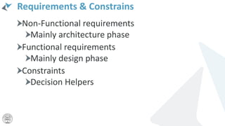 Requirements & Constrains
Non-Functional requirements
Mainly architecture phase
Functional requirements
Mainly design phase
Constraints
Decision Helpers
 