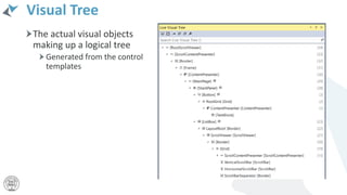Visual Tree
The actual visual objects
making up a logical tree
Generated from the control
templates
 