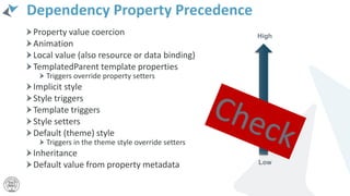Dependency Property Precedence
Property value coercion
Animation
Local value (also resource or data binding)
TemplatedParent template properties
Triggers override property setters
Implicit style
Style triggers
Template triggers
Style setters
Default (theme) style
Triggers in the theme style override setters
Inheritance
Default value from property metadata
High
Low
 