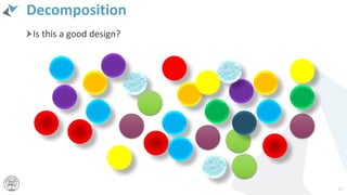 Decomposition
17
Is this a good design?
 
