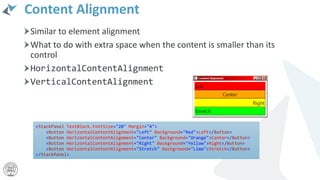 Content Alignment
Similar to element alignment
What to do with extra space when the content is smaller than its
control
HorizontalContentAlignment
VerticalContentAlignment
<StackPanel TextBlock.FontSize="20" Margin="4">
<Button HorizontalContentAlignment="Left" Background="Red">Left</Button>
<Button HorizontalContentAlignment="Center" Background="Orange">Center</Button>
<Button HorizontalContentAlignment="Right" Background="Yellow">Right</Button>
<Button HorizontalContentAlignment="Stretch" Background="Lime">Stretch</Button>
</StackPanel>
 