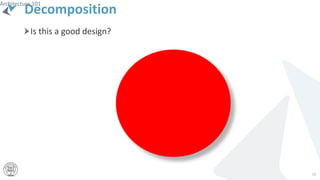 Decomposition
Architecture 101
18
Is this a good design?
 