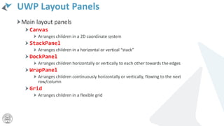 UWP Layout Panels
Main layout panels
Canvas
Arranges children in a 2D coordinate system
StackPanel
Arranges children in a horizontal or vertical “stack”
DockPanel
Arranges children horizontally or vertically to each other towards the edges
WrapPanel
Arranges children continuously horizontally or vertically, flowing to the next
row/column
Grid
Arranges children in a flexible grid
 