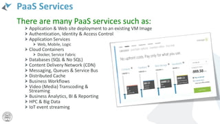 PaaS Services
There are many PaaS services such as:
Application & Web site deployment to an existing VM Image
Authentication, Identity & Access Control
Application Services
Web, Mobile, Logic
Cloud Containers
Docker, Service Fabric
Databases (SQL & No SQL)
Content Delivery Network (CDN)
Messaging, Queues & Service Bus
Distributed Cache
Business Workflows
Video (Media) Transcoding &
Streaming
Business Analytics, BI & Reporting
HPC & Big Data
IoT event streaming
 